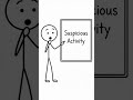 Capital One Called It 'Suspicious'—My Account Was Frozen #banking #scam