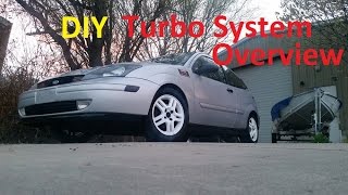 Homemade Ford Focus Zetec Turbo System Overview