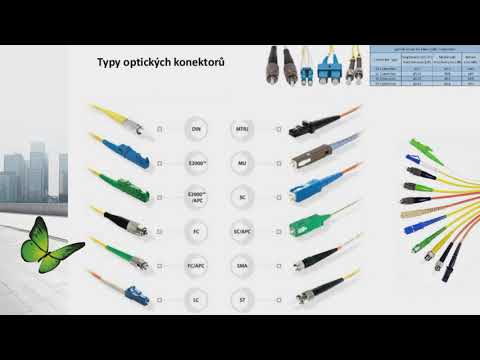 Video: Kabel z optických vláken: vlastnosti, typy instalace