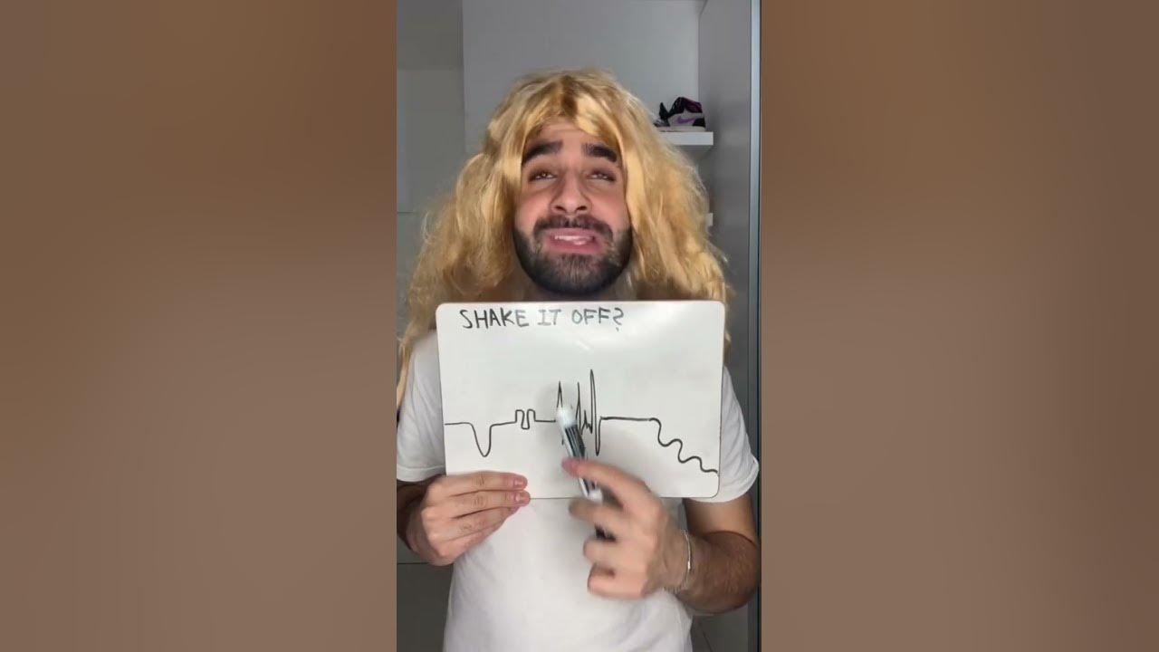 What happened to Shake It Off? πππ #taylorswift #shakeitoff #taylor #swifties #swiftie #swift What happened to Shake It Off? πππ #taylorswift #shakeitoff #taylor #swifties #swiftie #swift