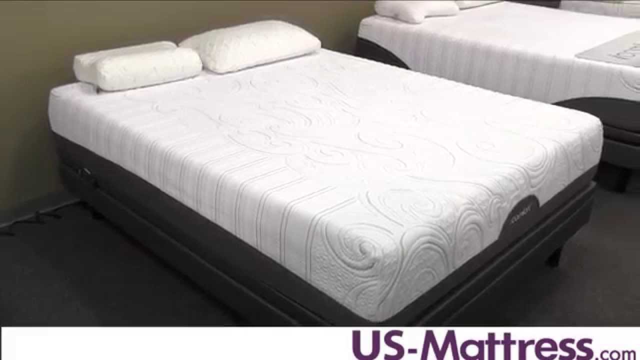 serta king savant everfeel plush mattress