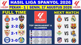 La Liga Results Last Night - Espanyol vs Levante 3-0