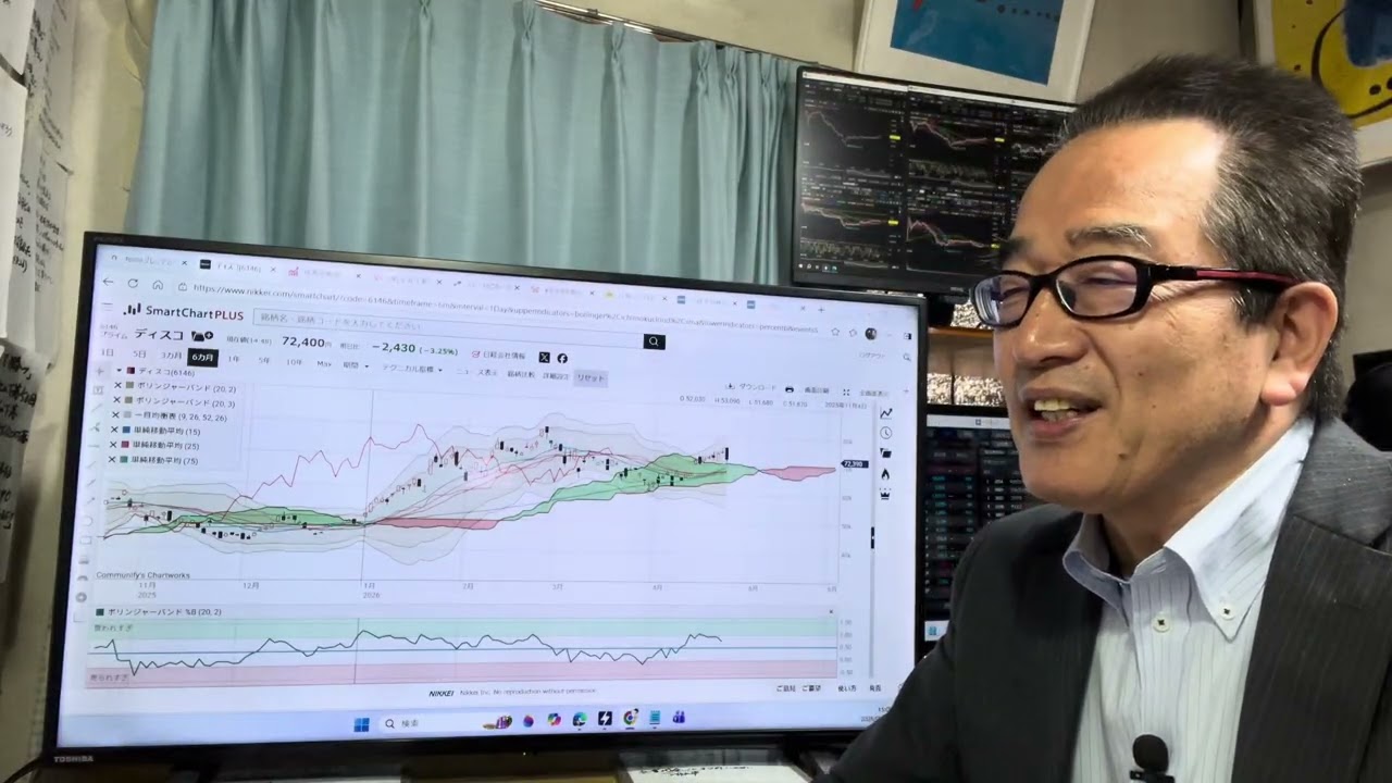 4月23日（木）日経平均445円安。25日線かい離、PER、NT倍率など過熱感からの急落で史上最高値60013円から一時1392円急落。