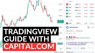 A TradingView Tutorial: Walkthrough Guide with Capital.com Senior Market Analyst Daniela Hathorn