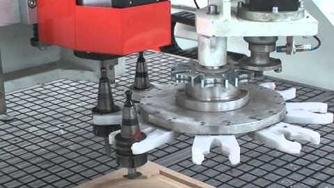 Jinan Lifan Woodworking CNC ATC  router machine with auto tool changer cutters