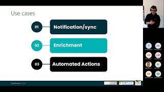 5th Cloudeight Summit Session 6B Automating Microsoft Security in 1 2 3 using Playbooks and Micr Profile