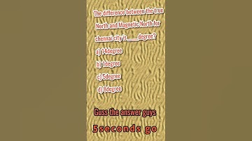 Field Surveyor Expected questions ❓