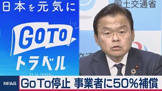 Goto停止で業者に50％補償＋東京感染者数（2020年12月15日）