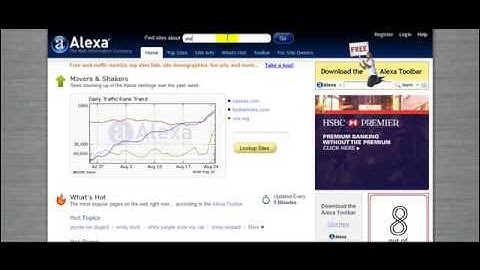 *www.shanepurcell.net* (How To Check Your Websites Alexa Ranking)