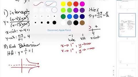 MCV4U Unit 4.5 Curve Sketching Ex 1