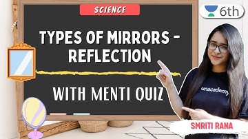 Types Of Mirrors -Reflection | With Menti Quiz | Science | Unacademy 6th | Smriti Rana