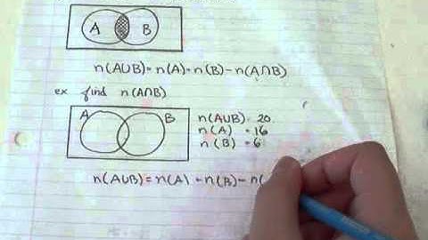 Finite Math 6.2 - Inclusion + Exclusion