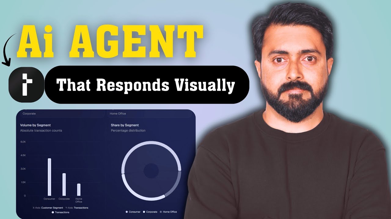 The First AI Agent That Responds Visually: Thesys