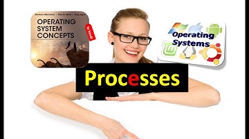 Operating System Concepts Processes and Process Management Silberschatz Galvin Tutorial 3 in HINDI