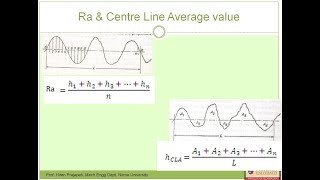 5 RMS CLA roughness symbol