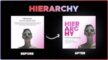 How to apply Graphic Design Principles to your Designs | Hierarchy | Episode 3