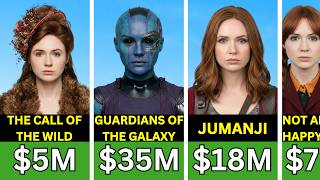 💰Karen Gillan’s Paycheck for Every Movie She’s Ever Made