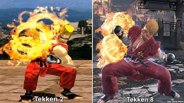 Tekken - Paul Phoenix Burning Fist Move Evolution ( 4K 60FPS ) 1995 - 2024