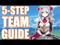 Genshin impact - How To Make A Good Team