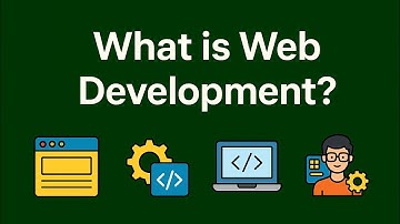 What is Web Development? | Frontend, Backend & Full Stack Explained