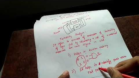 Testability analysis | Controllability and Observability