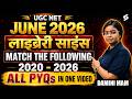 UGC NET Library Science 2026 | UGC NET Library Science Match The Following PYQs By Damini Mam