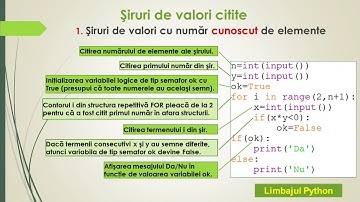 Siruri de valori citite