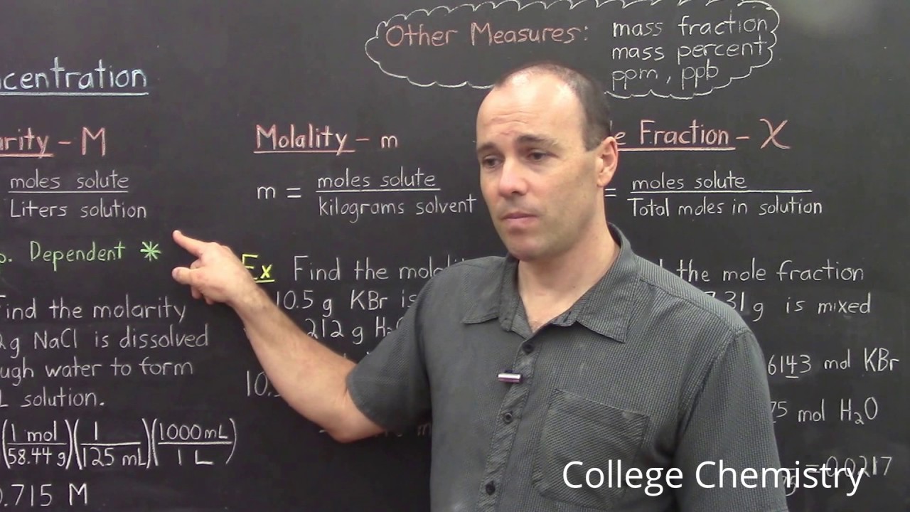 General Chemistry | Solution concentration | Lecture - YouTube