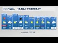 Checkout our forecast for the next 10 days
