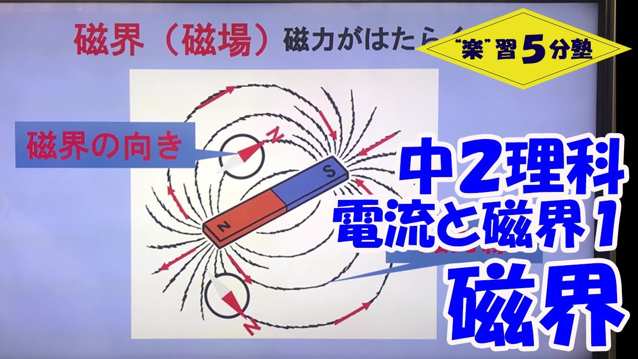 【中2理科 電気】電流と磁界1 「磁界（磁場）・磁力線・磁界の向き」 - YouTube