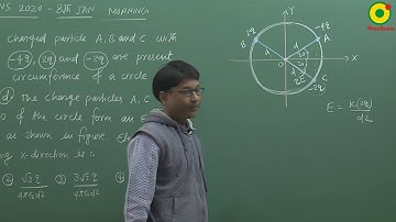 JEE MAIN 2020 Electrostatics 03 (8 Jan S1) By SSI Sir B.Tech IIT Delhi