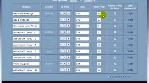 Auto Attendant Guide Part 1