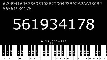 Happy Tau Day! - A Base 12 Tau Song