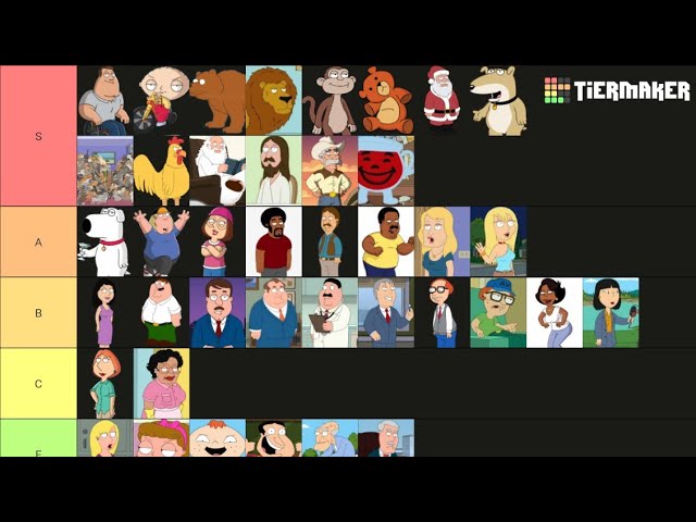 Family Guy tierlist : r/tierlists