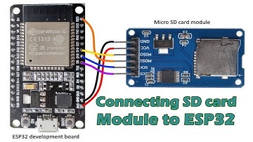 How to connect sd card module to Esp32