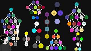 Details The Storm | The Multitree (The Dynastree) (300% Speed) News