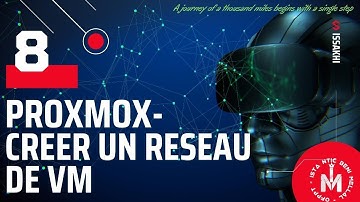 8- ProxmoxVE - Créer un réseau de machines Virtuelle (LinuxBridge)