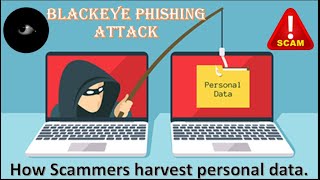 Phishing Attack | How scammers harvest personal data on the internet using Blackeye open source tool