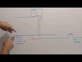 Como instalar UN TINACO DE 2 FORMAS DIFERENTES (diagrama- dibujo)...