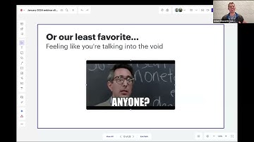 Align your team with Visual Activities
