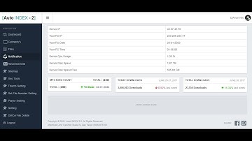DjSnake.In Original Script Auto Index 7.4 Script Latest Autoindex 7.4 Php Script