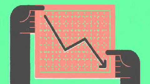 The Simplicity of the Holding Period Return