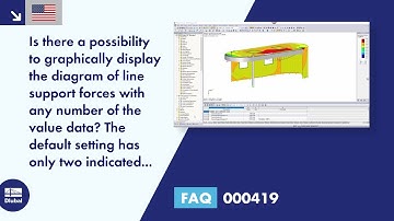 [EN] FAQ 000419 | Is there a possibility to graphically display the diagram of line support force...
