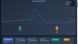 Biomedical Data Tools & Open Source & Live Web Development with AI Agents