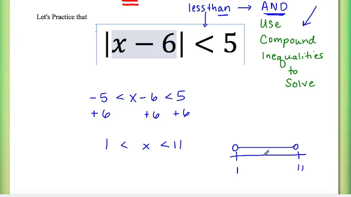 Coach Fred's Algebra ~ A quick Review of solving Absolute Value inequalities