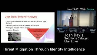6/25 Threat Mitigation Through Identity Intelligence | Identiverse 2018