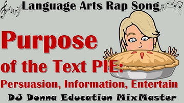 Reading Thinking Skills Rap Song #119 Purpose of the Text: Persuasion Information, Entertain PIE