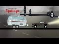 Equalizer Hitch - Weight Distribution - American RV Center, Evansville, IN