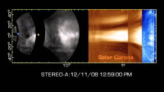 NASA STEREO - NASA Spacecraft Track Solar Storms From Sun To Earth
NASAs STEREO spacecraft resolved a 40-year mystery about how coronal mass ejections, or CMEs, change shape during their long journey. With new data processing techniques, STEREO scientists have succeeded in continuously tracking space weather events from the Suns ultra hot corona to the Earth, 93 million miles away.
A CME is a huge, magnetized cloud of electrified gas, or plasma, that bursts out of the suns atmosphere. It can be as big as one-and-a-half trillion tons of gas and travel at 3 million miles per hour. If a powerful CME hits the Earths protective magnetosphere, it makes brilliant aurora, and can disrupt satellites, radio communications, and even our electrical power grids.
Despite decades of observations with NASAs Heliophysics fleet of spacecraft, the details of the connection between activity on the sun and its effect on Earth has been poorly understood. This is because CMEs change while traveling from the sun to Earth and its difficult to track their movement with only a head-on perspective.
Now, with STEREOs two spacecraft sitting on either side of the sun, we can monitor the sky at large angles from Earth, and can see the full ocean of empty space between the sun and Earth. But CMEs are some 10 billion times fainter than the full moon and were still too dark to see until scientists applied cutting-edge image processing techniques to separate the CMEs from the starfield.
By applying this new technology scientists were able to measure the absolute brightness of detailed features in the first large Earth-directed CME seen by STEREO, which occurred in late 2008. By the time the data were collected, STEREO-A was nearly 45 degrees ahead of Earth in its orbit, affording a very clear view of the CMEs path from sun to Earth.
For the first time ever, scientists can watch a CME from its formation on the sun to its impact with Earths magnetosphere ending decades of speculation about how features in the suns corona cause the massive, complex shape of a CME as it expands to ten million times its size. This new ability to see developing space weather during its entire transit from the Sun will enable scientists to better predict when and how a CME will impact Earth and understand how CMEs change between the sun and our home.
Credit: NASA STEREO NASA STEREO - NASA Spacecraft Track Solar Storms From Sun To Earth