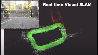 Visual SLAM (indoor and outdoor) screenshot 1